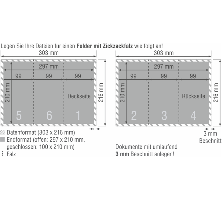 Folder Zickzack-Falz DIN A4 auf DIN lang 10 x 21 cm - 135 g/m²  Bilderdruck