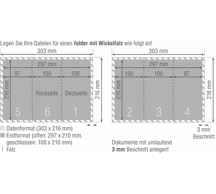Folder Wickelfalz DIN A4 auf DIN lang - 135 g/m²  Bilderdruck